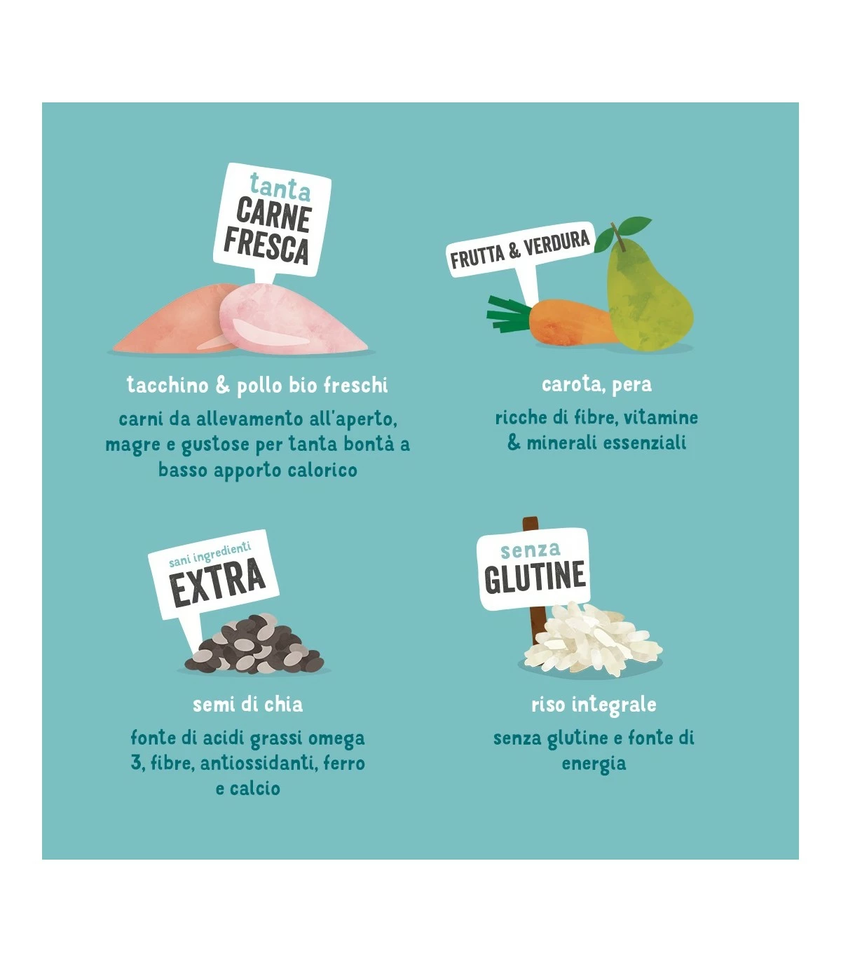 Edgard & Cooper Adult Carne Fresca Di Tacchino E Pollo Biologici Senza Glutine 2,5 Kg - immagine 5