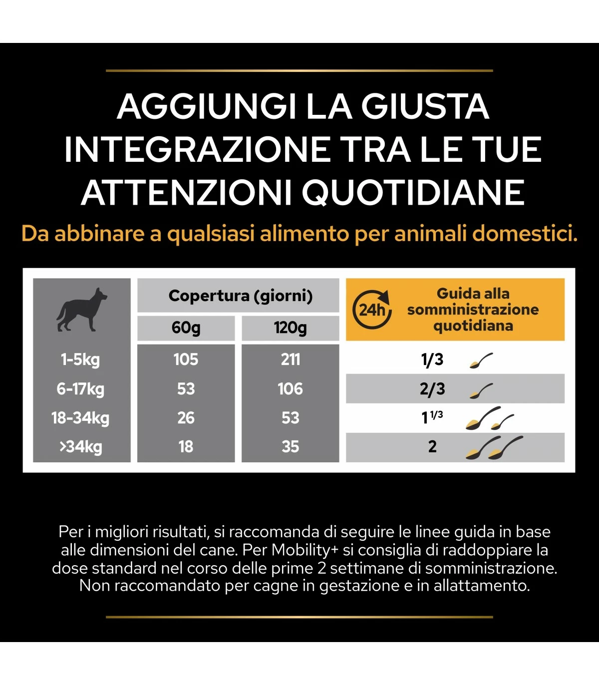PURINA PRO PLAN Proplan Supplements Mobility + Cane 120 Gr - immagine 6